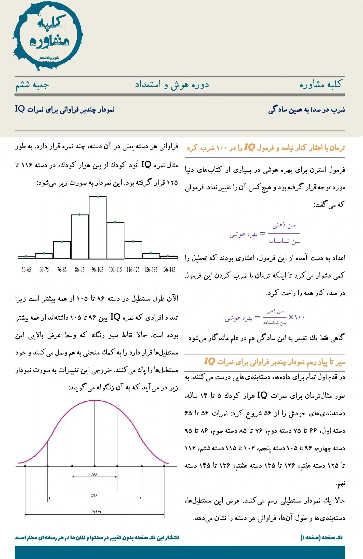 مجله تصویری جعبه ششم دوره هوش و استعداد سایت کلبه مشاوره